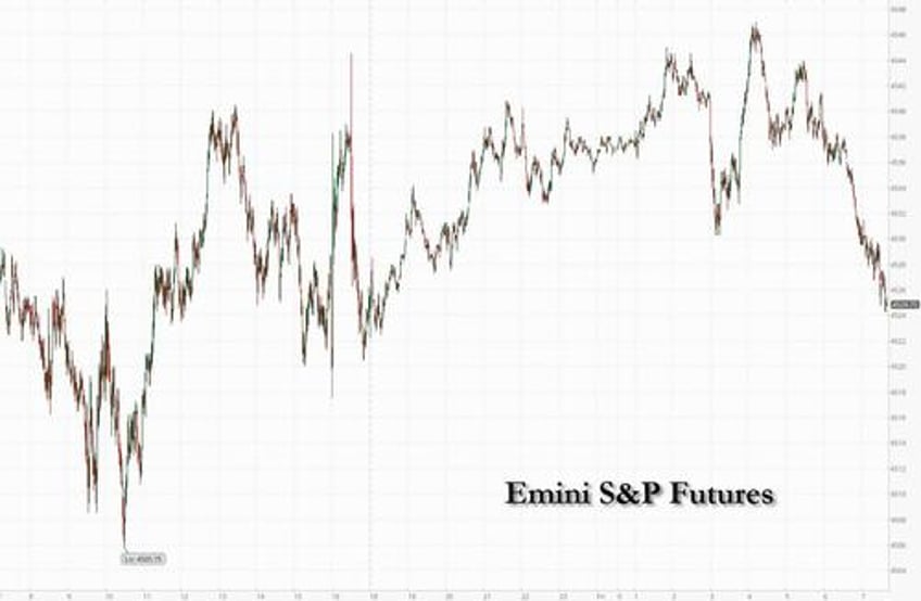 futures rally fizzles as apple slides payrolls loom