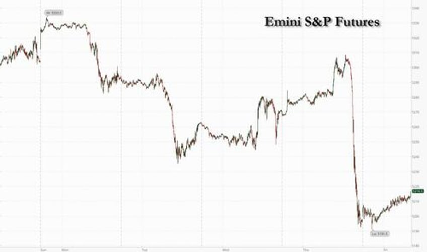 futures rebound as oil remains above 90 all eyes on payrolls