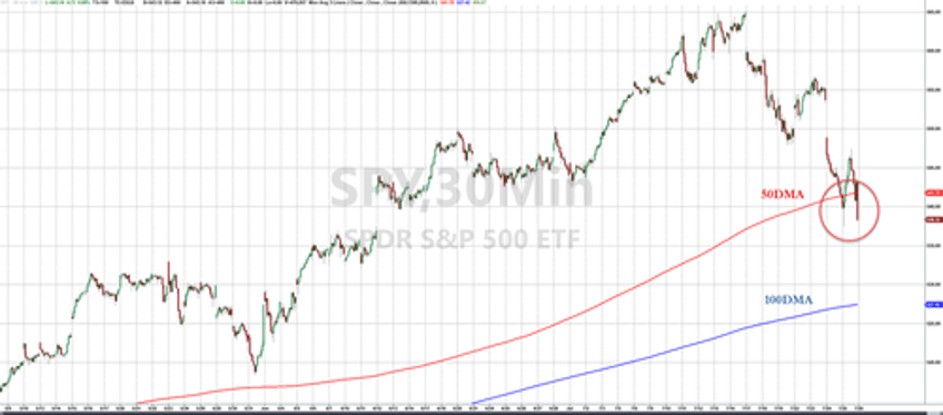 futures rebound from thursday rout ahead of core pce