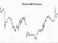 Futures Rise, Nvidia Spikes After Trump Greenlights Selling Some Chips To China