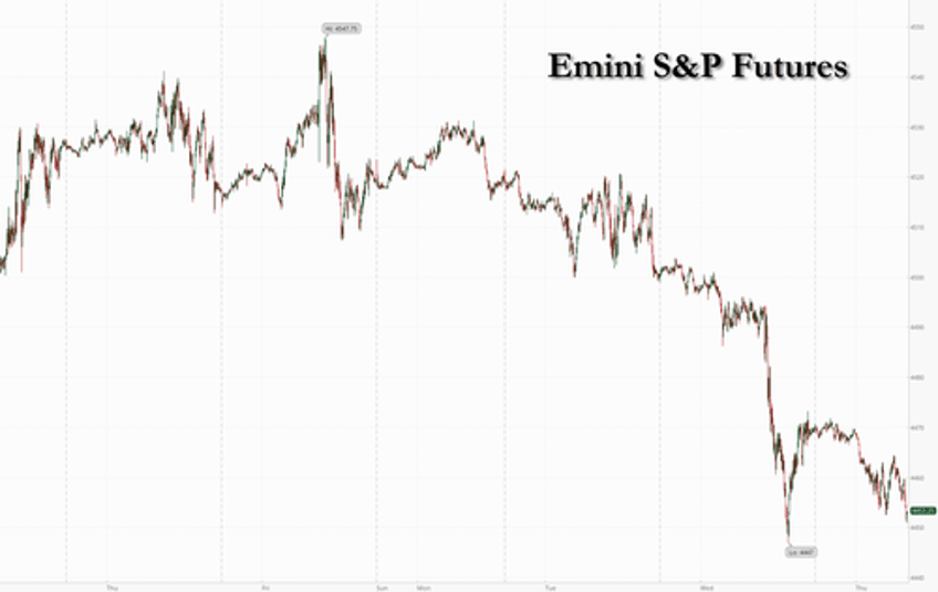 futures slide apple tumbles after china broadens iphone ban dollar surges slamming yuan to 16 year low