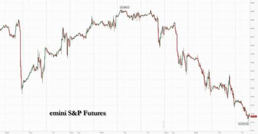 futures slide yields jump above 4 as jobs report looms