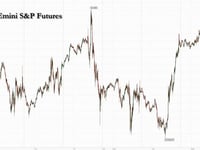 Futures Trade At Record High Ahead Of Data Flood