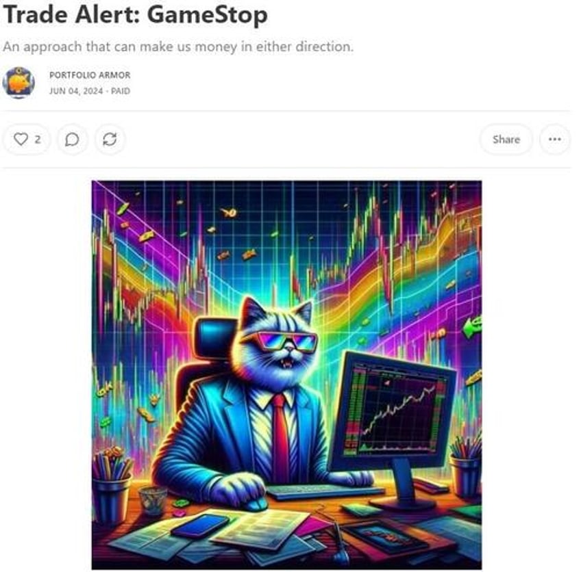 gamestop goes parabolic