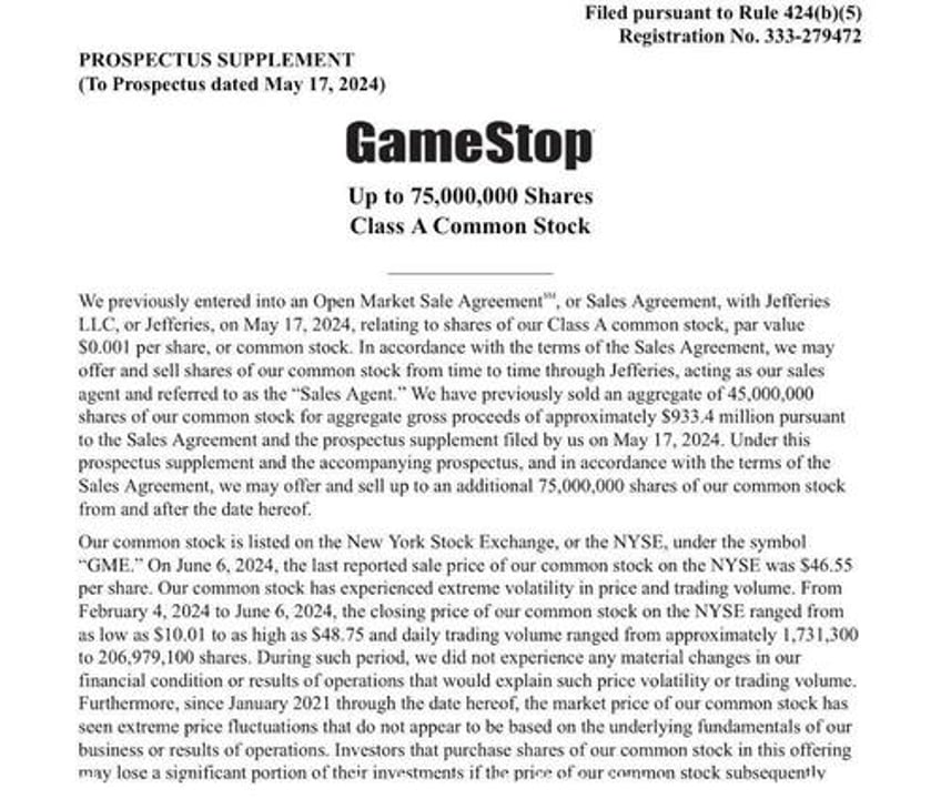 gamestop tumbles after dismal earnings announces equity offering ahead of roaring kitty event