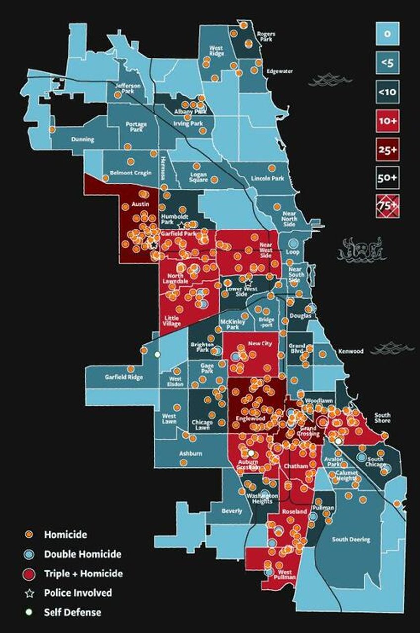 gat summer 22 shot 6 dead in chicago during first 3 days of dnc