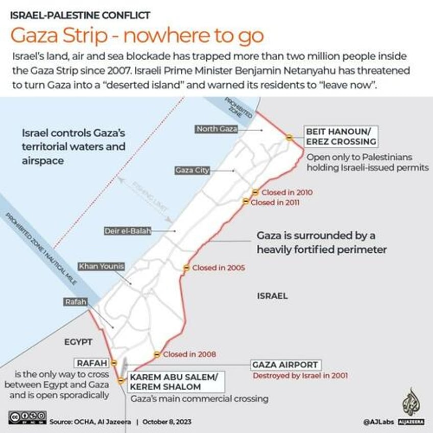 gaza doctors issue sos to whole world as us proposes evacuation corridor to egypt