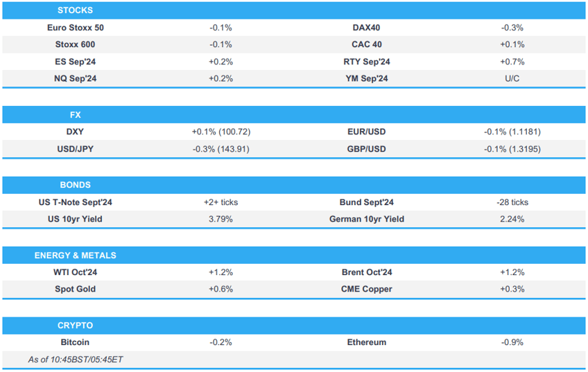 geopols in focus with macro newsflow elsewhere light into a busy week with nvda pce newsquawk us market open