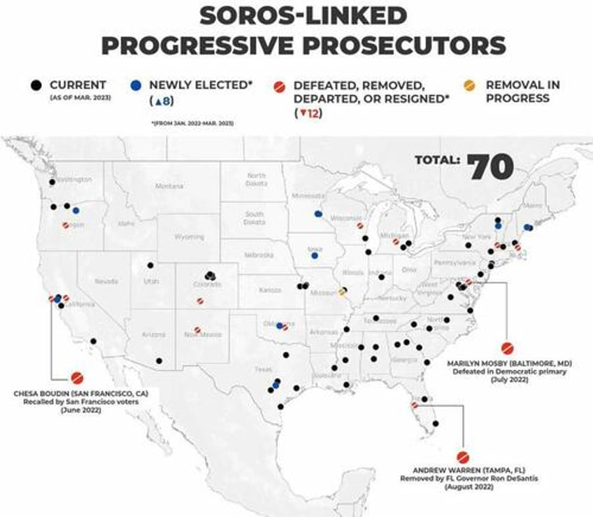 george soros paying student agitators to whip up anti israel protests