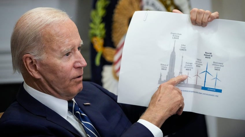giant offshore wind project axed in blow to bidens green goals