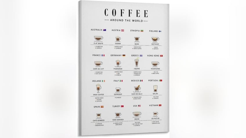 They can show their love for coffee with this coffee-house-inspired canvas art.