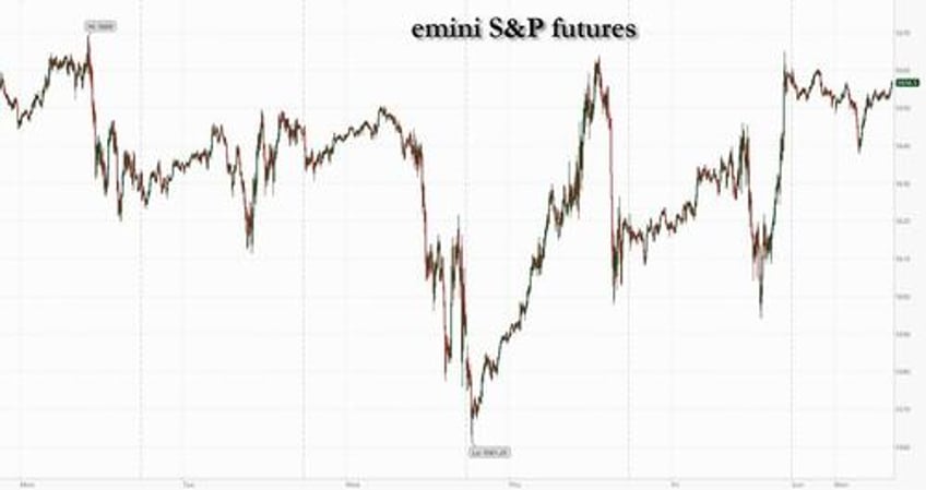 global markets slump china tumbles to 7 month low in ugly start the worst month of the year