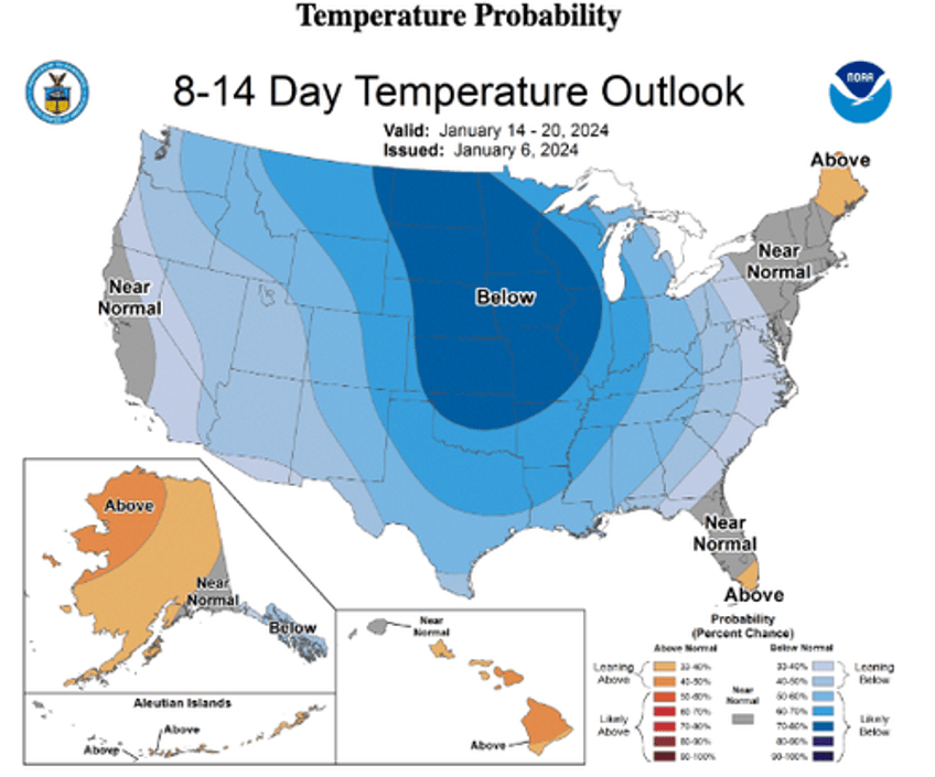 gobsmackingly bananas weather models predict polar vortex invasion into us 