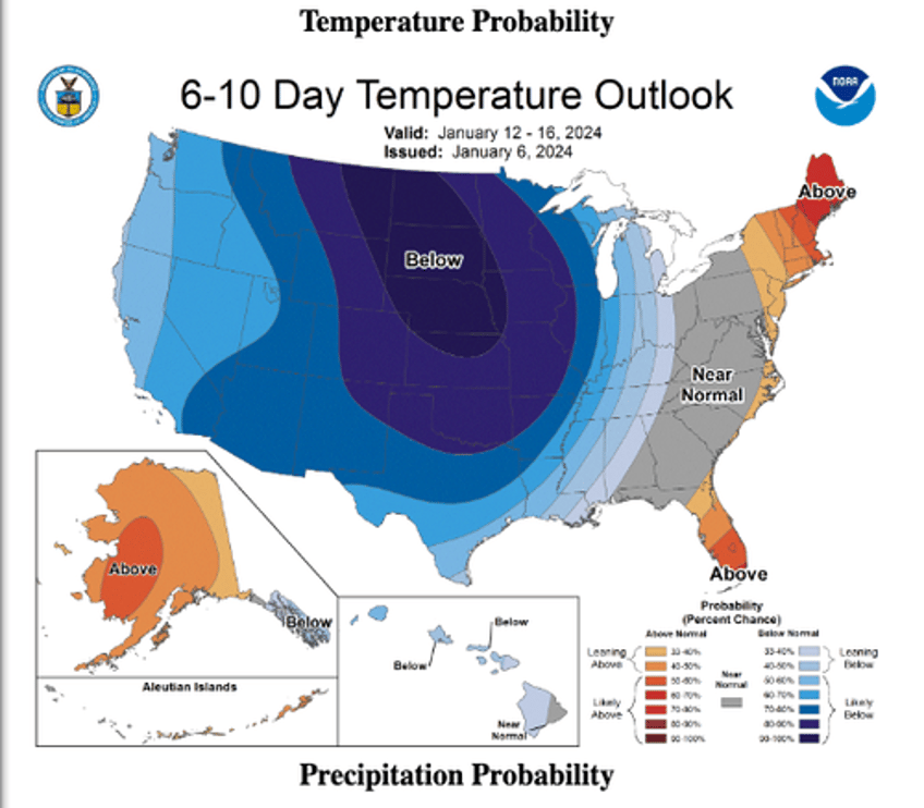 gobsmackingly bananas weather models predict polar vortex invasion into us 