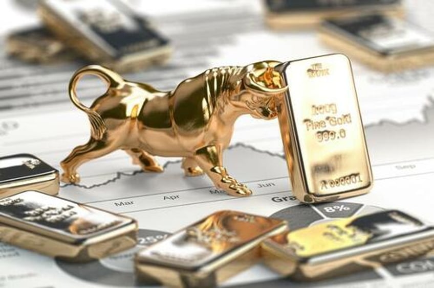 gold and silver market trends to watch in 2025