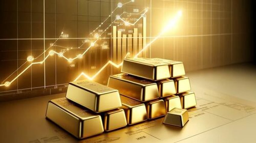 gold etfs globally report inflows for first time in a year