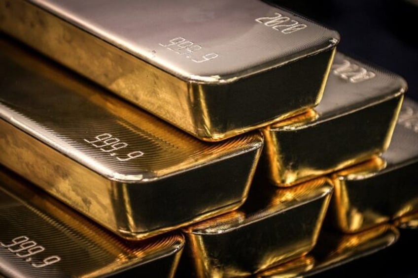 gold hits record high as equities weaken