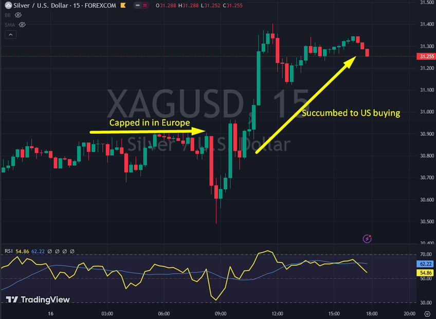 gold new ath settles 246840