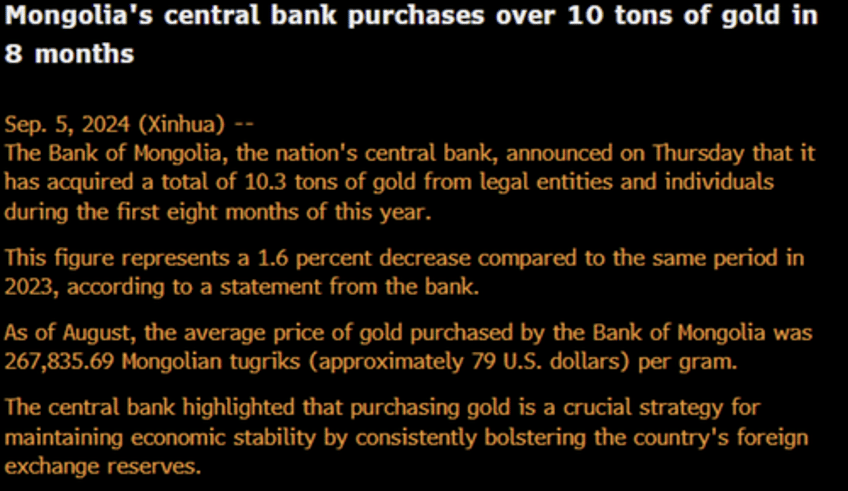 gold remains strong as central banks sustain upward gold buying trend in 2024