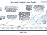 Gold Soars To Another New High, What's The Message?