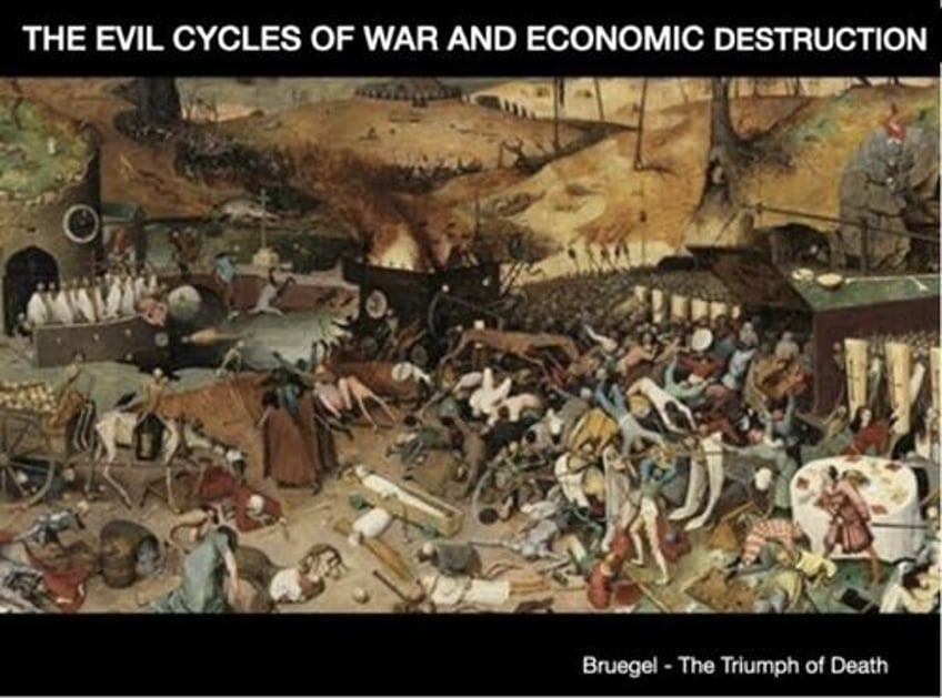 gold the evil cycles of war and economic destruction