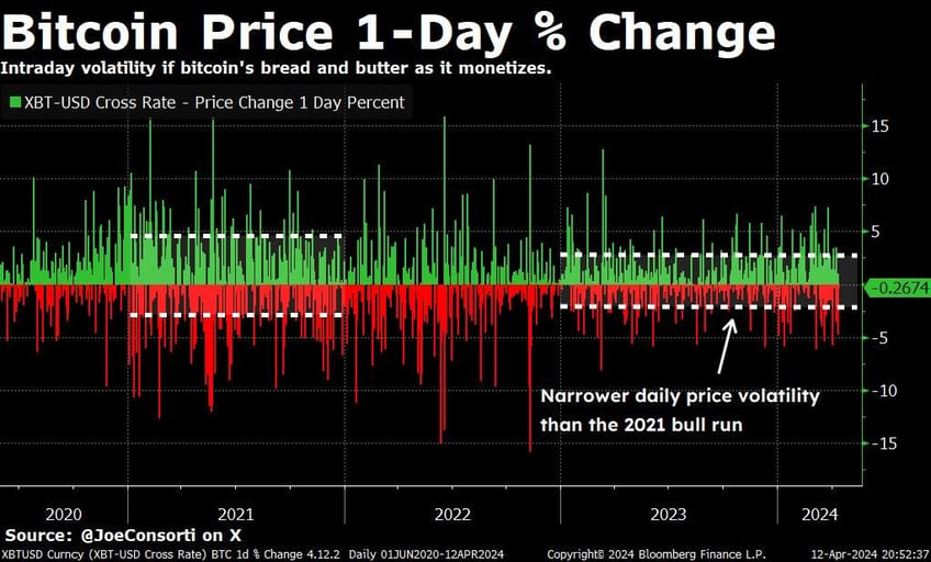 gold treasuries surge stocks tumble on geopolitical fears