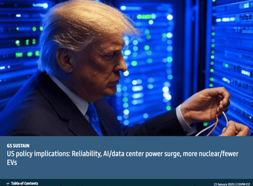 goldman finds more nuclear fewer evs as trump supercharges powering up america theme