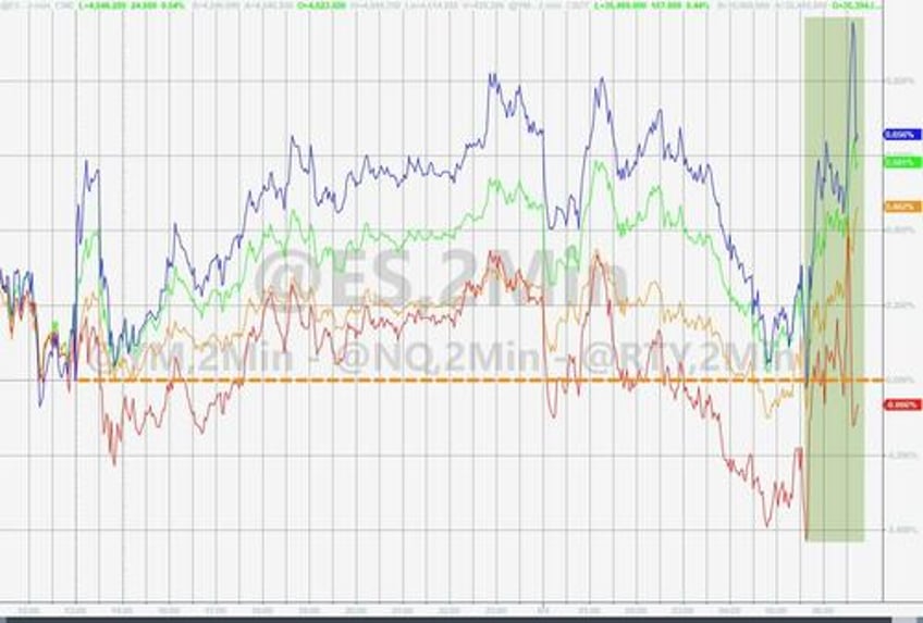 goldman flows guru fade the green