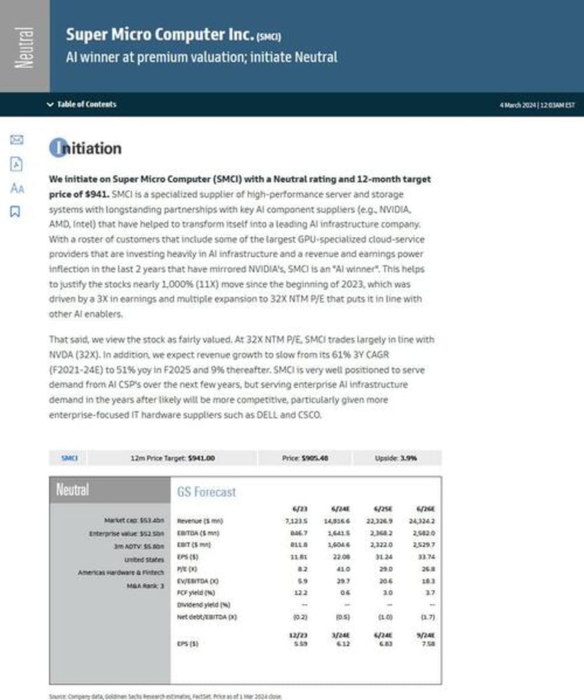 goldman leads supermicro stock offering just two weeks after initiating superbullish coverage on the stock