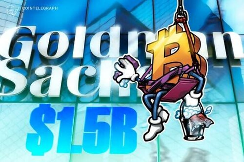 goldman sachs boosts ethereum etf holdings by 2000 bitcoin etfs to 15 billion