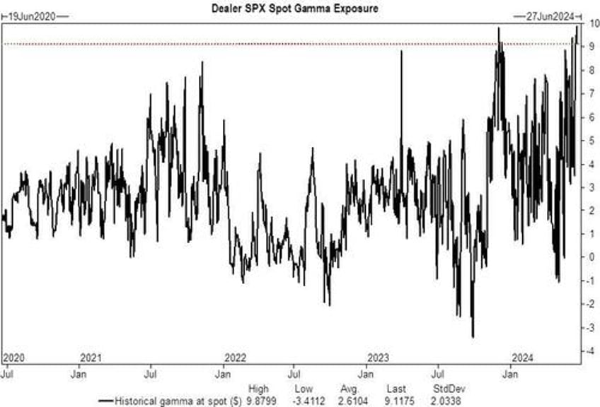 goldman trader shares no doubt unpopular observation about nvidia