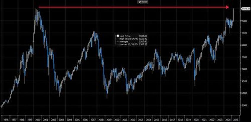 goldman trader trumps agenda is making investing in europe even more attractive