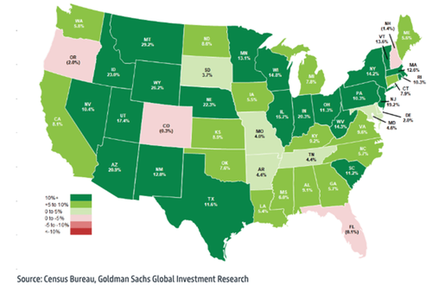 goldmans heat map for housing market ahead of spring selling season