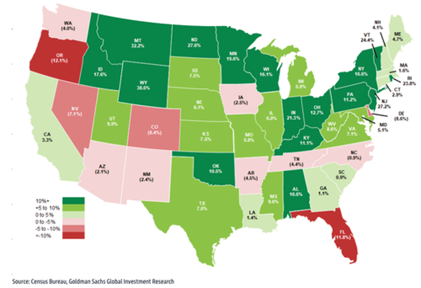 goldmans heat map for housing market ahead of spring selling season