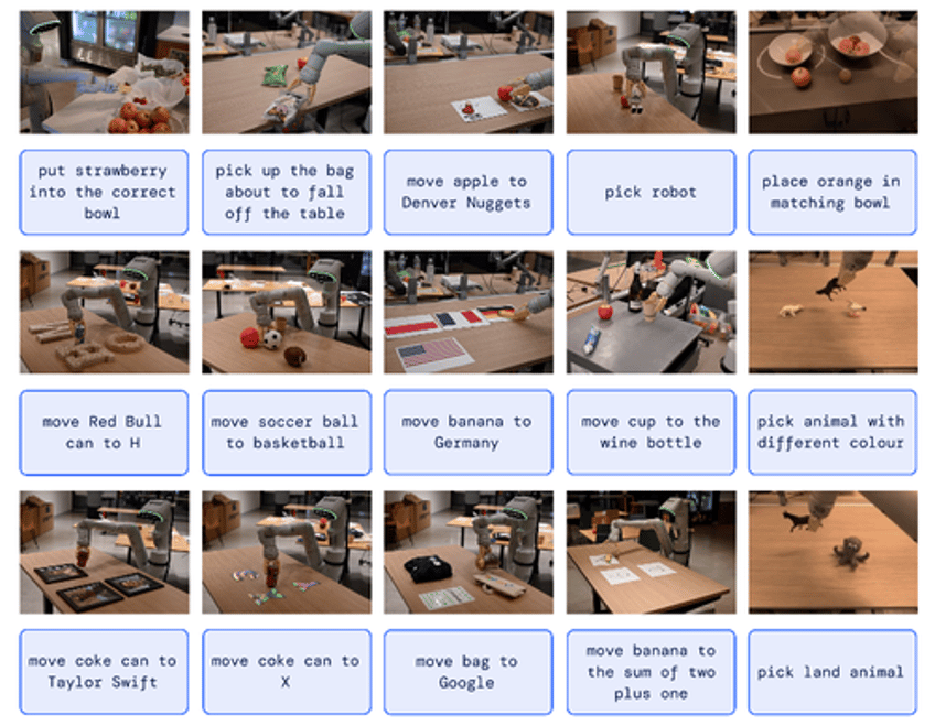 google deepminds revolutionary ai model ushers new era of intelligent robots