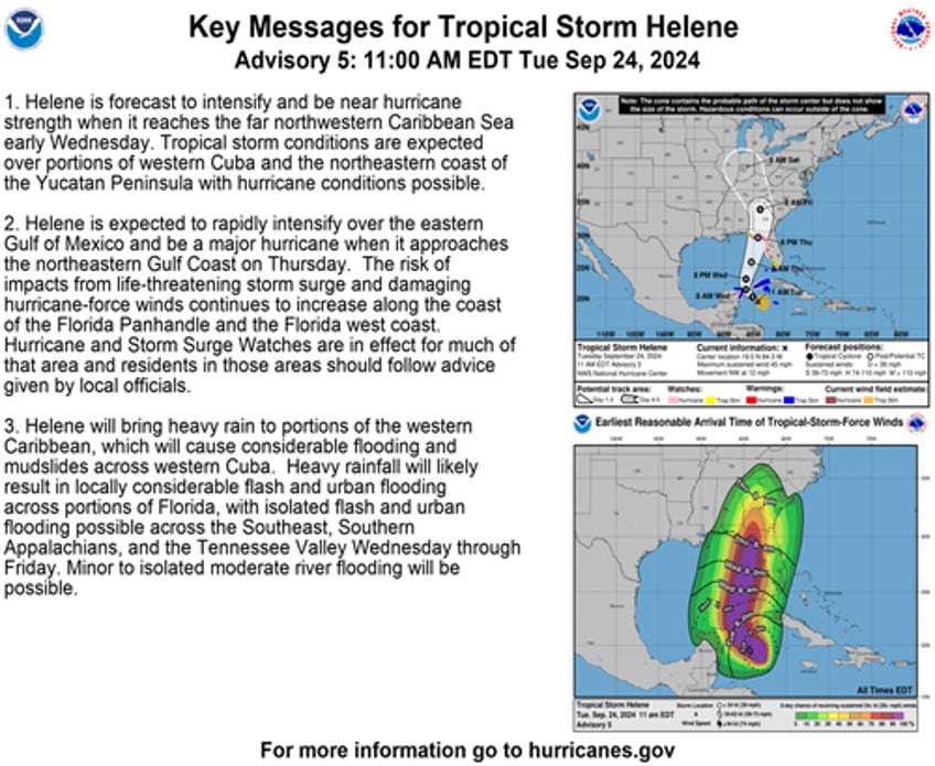 gov desantis declares state of emergency ahead of dangerous hurricane threat 