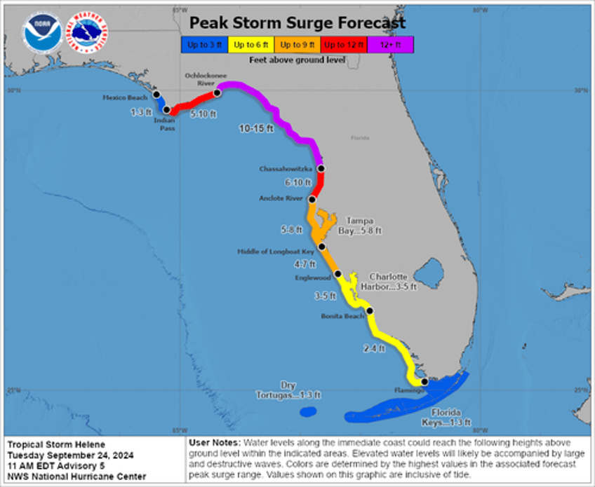 gov desantis declares state of emergency ahead of dangerous hurricane threat 