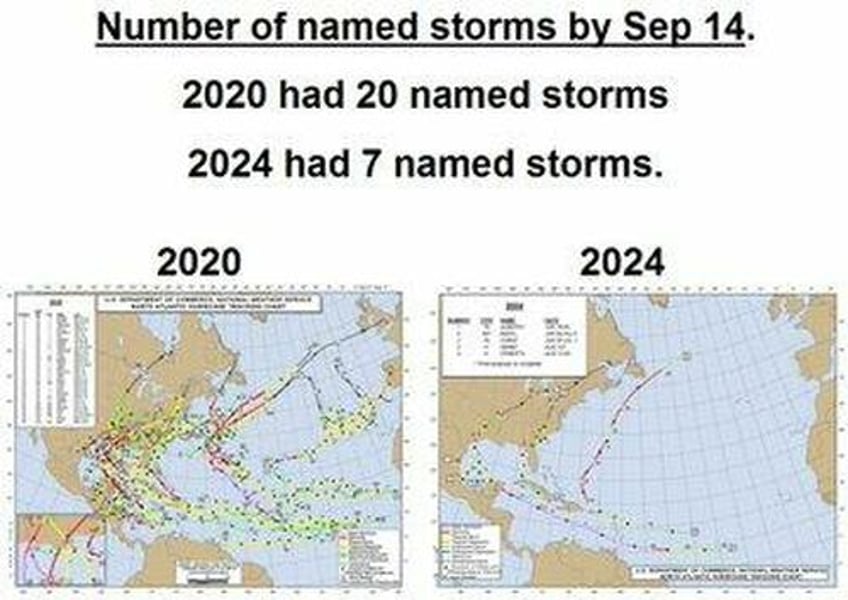 gov desantis declares state of emergency ahead of dangerous hurricane threat 