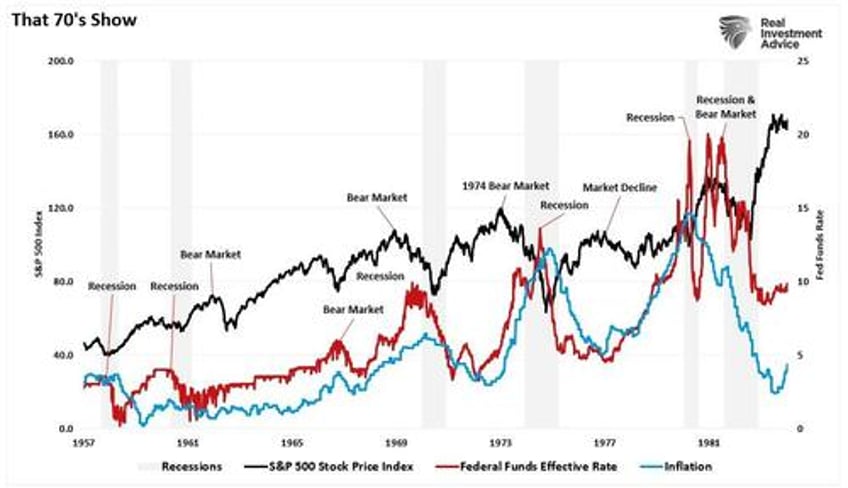 grant rates are going much higher is he right