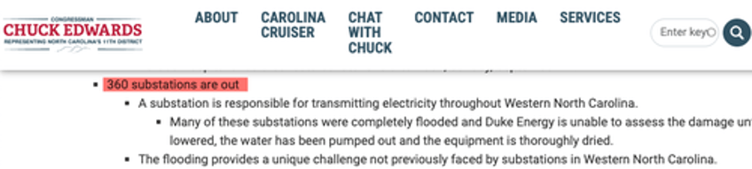 grid apocalypse hits carolinas 360 substations down power restoration could take months