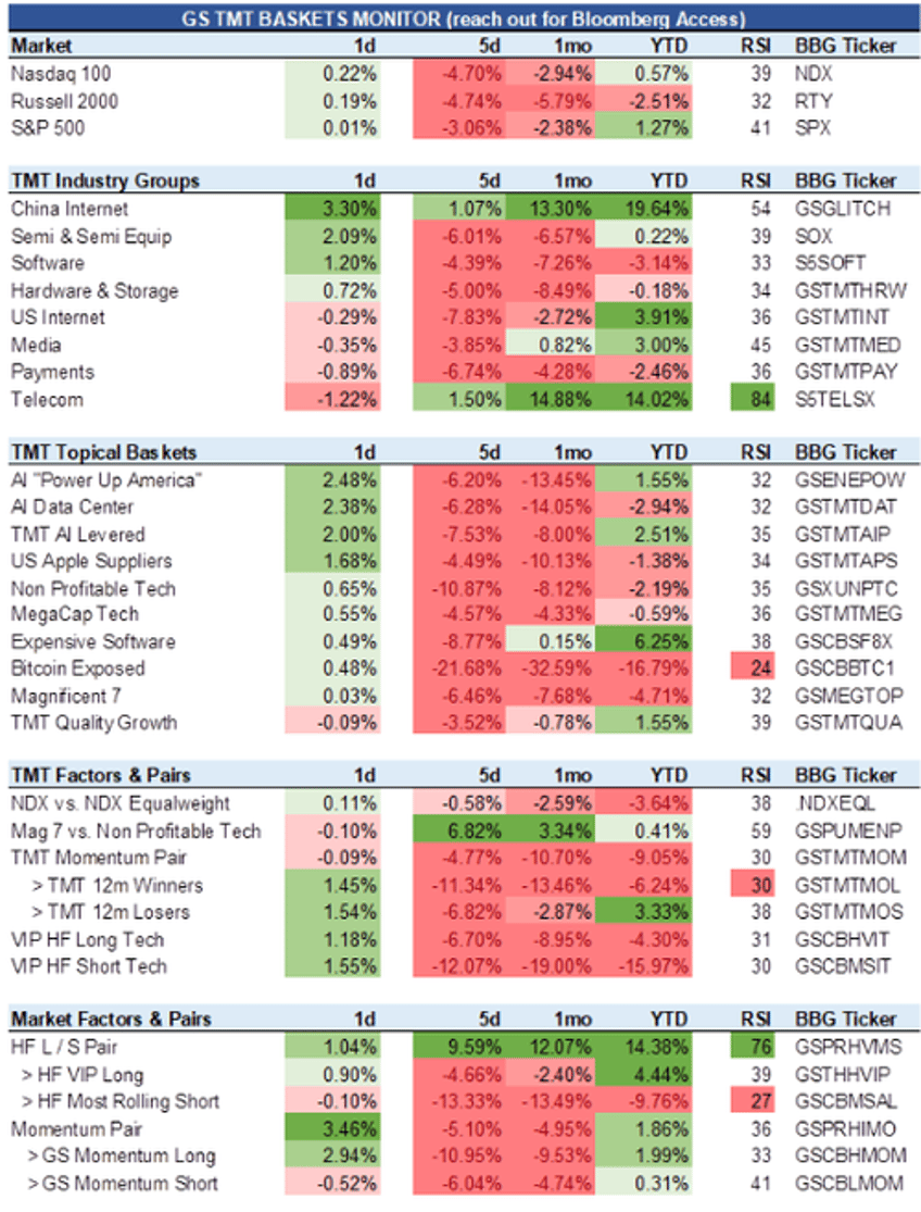 growth scare tariffs the troubling narrative continues brewing