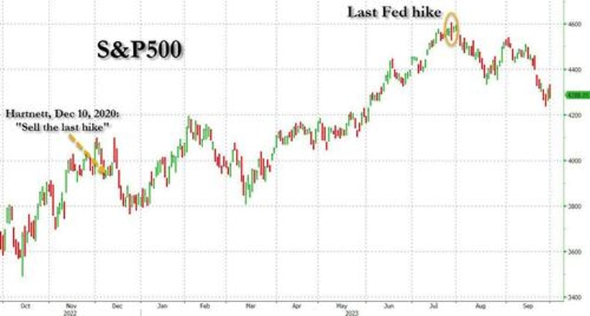 hartnett markets are oversold yet nobody is actually selling and why bonds will be the best performing asset in h1 2024