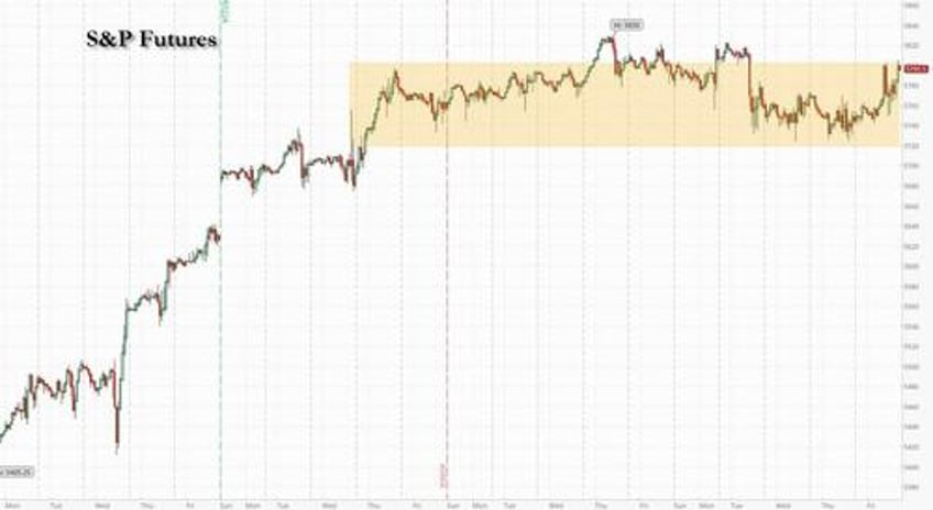 hartnett these are the biggest pain trades for q4 