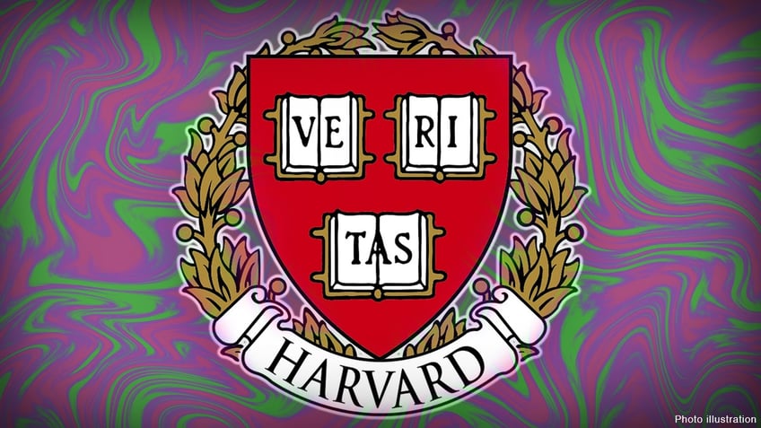 harvard finishes last in nonprofits free speech rankings of 254 colleges abysmal