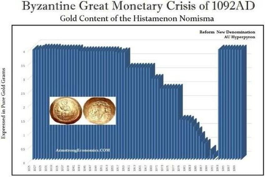 has the eu suddenly realized how much it has screwed itself over