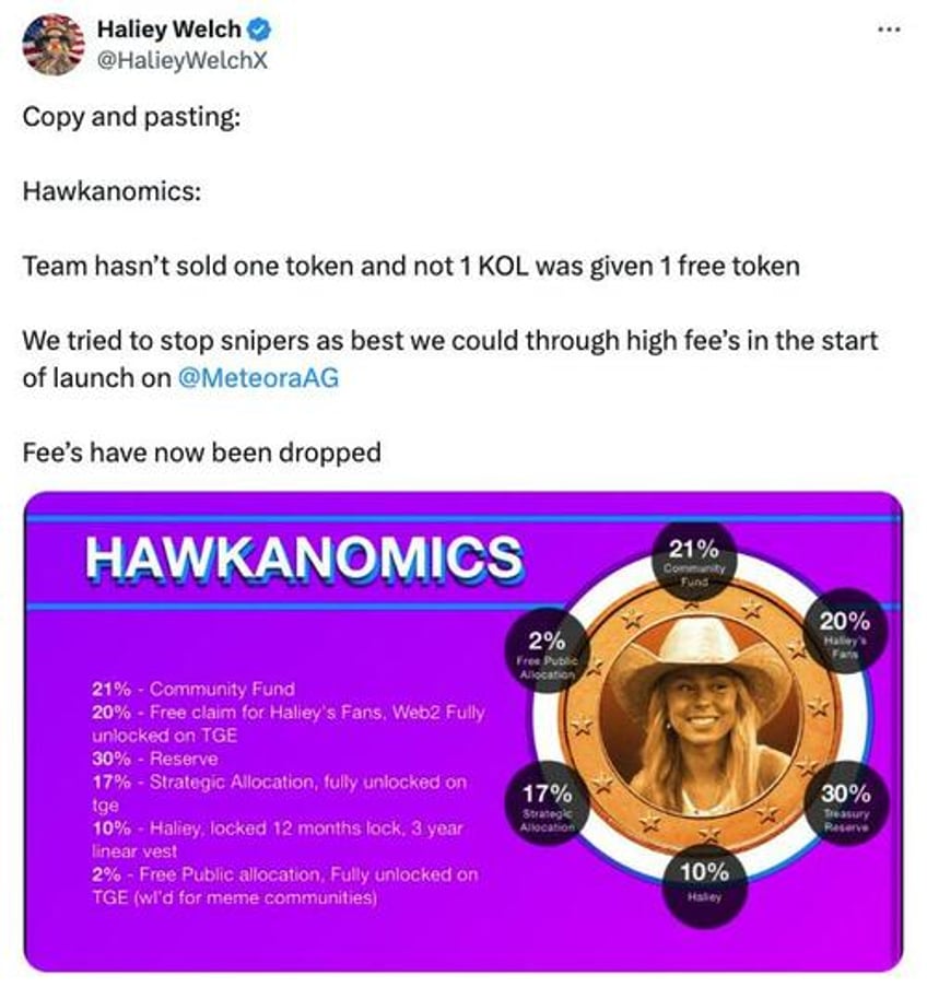 hawk tuah memecoin collapses amid backlash over controversial launch