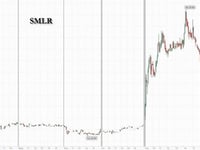 Healthcare Company Semler Soars After Adopting Bitcoin As Primary Treasury Asset