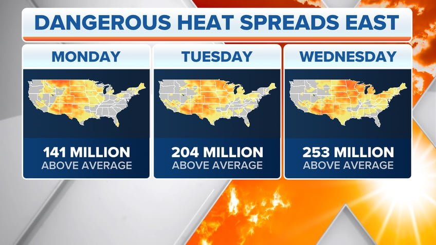 heat wave expanding to midwest northeast following severe weather risk