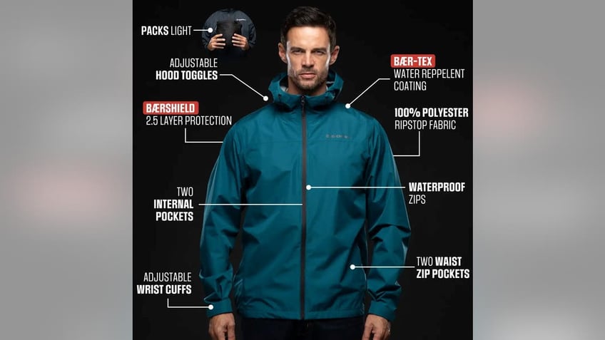 This rain jacket fits in your backpack.