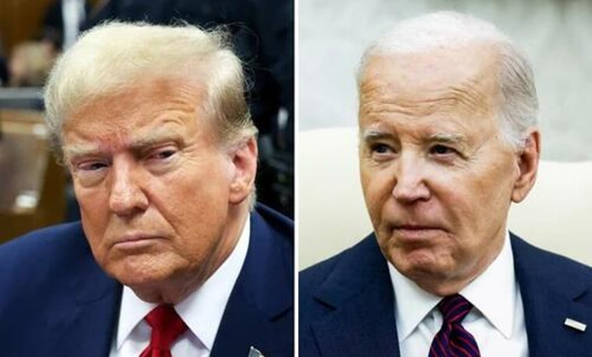 here are the paths to victory for biden and trump